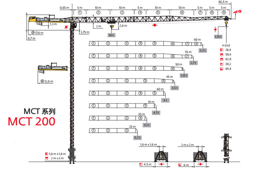 波坦MCT 200回转塔式起重机整体视图40420