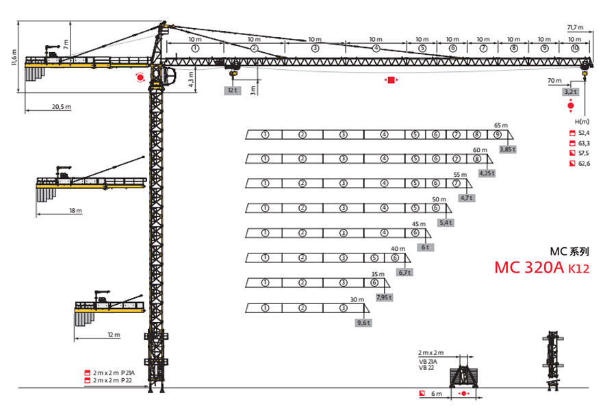 波坦MC 320A K12回转塔式起重机整体视图40428