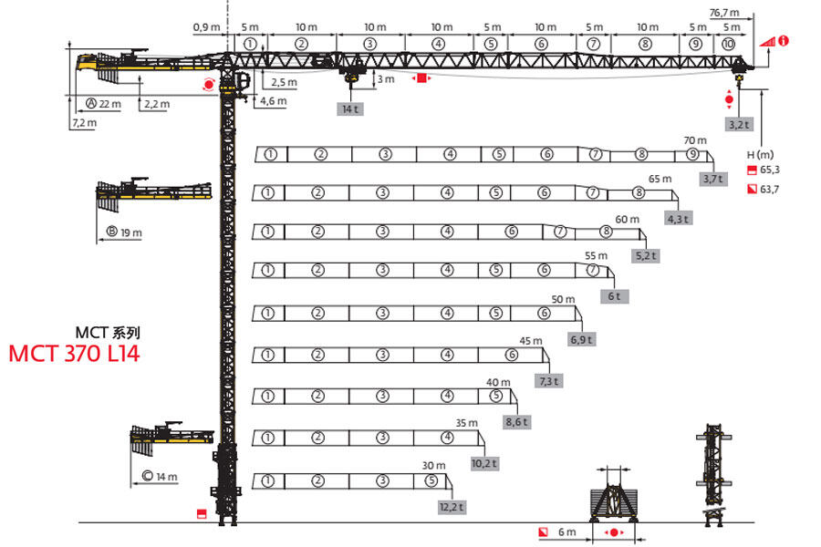 波坦MCT 370 L14塔式起重机整体视图40435
