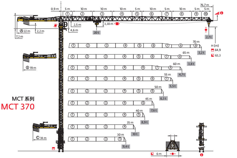 波坦MCT 370塔式起重机整体视图40441