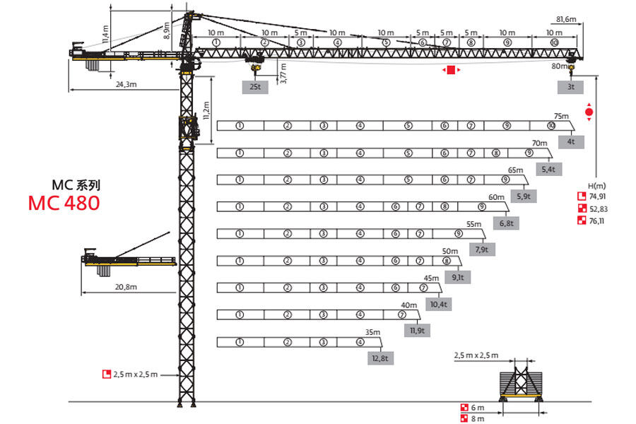 波坦MC 480塔式起重机整体视图40450