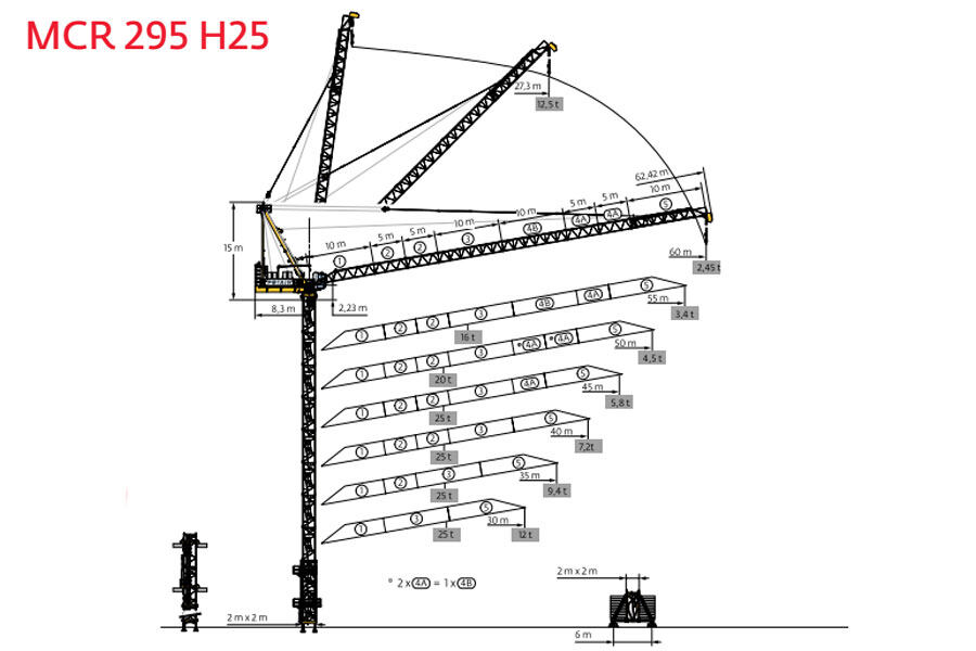 波坦MCR 295 H25塔式起重机图片