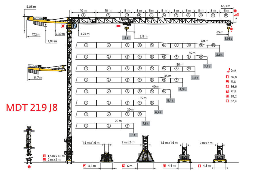 波坦MDT 219 J8塔式起重机图片