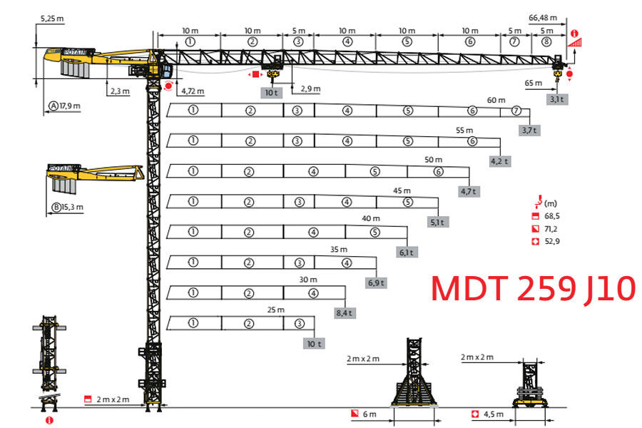 波坦MDT 259 J10塔式起重机图片