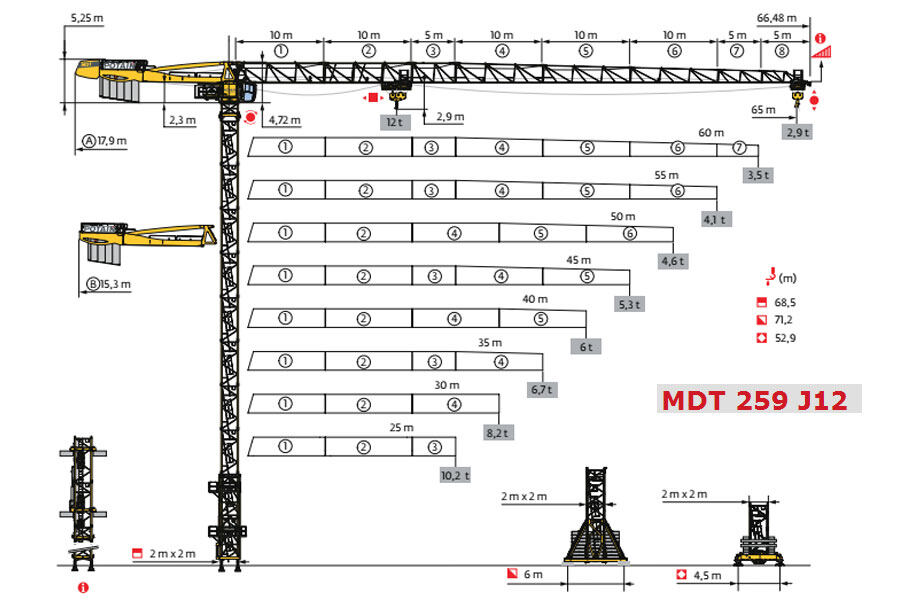 波坦MDT 259 J12塔式起重机图片