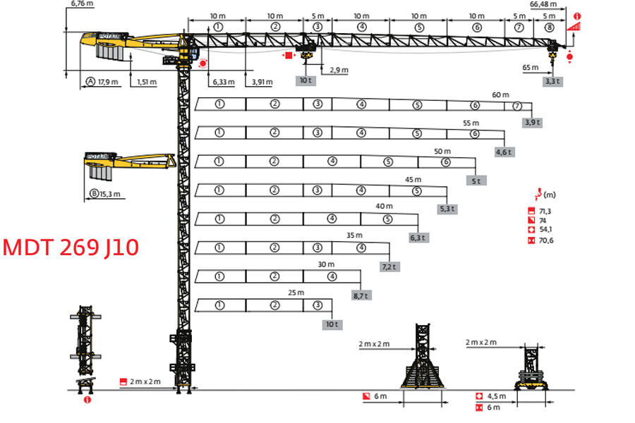波坦MDT 269 J10塔式起重机图片