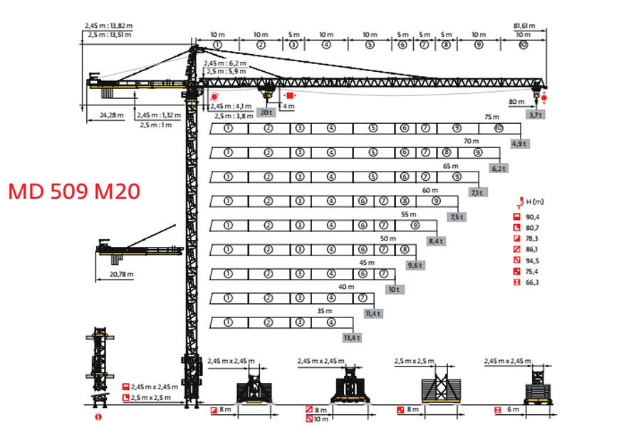 波坦MD 509 M20塔式起重机整体视图40507