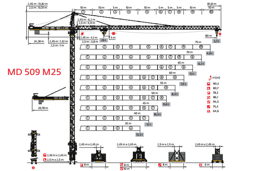 波坦MD 509 M25塔式起重机整体视图40509