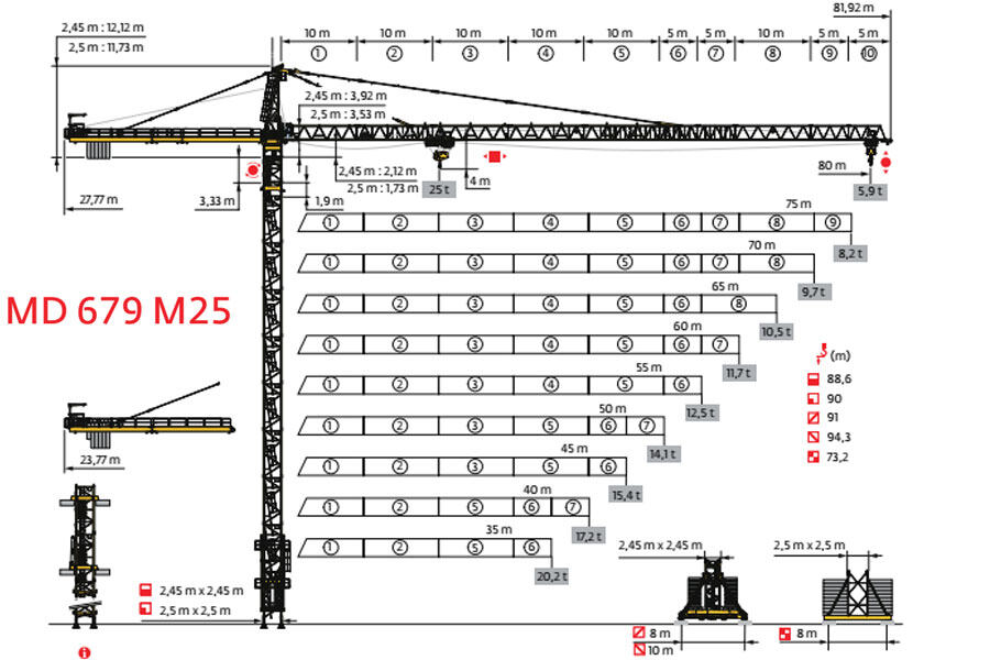波坦MD 679 M25塔式起重机整体视图40513