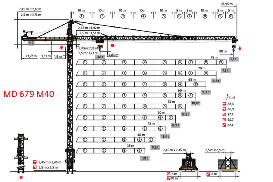 波坦MD 679 M40塔式起重机整体视图40515