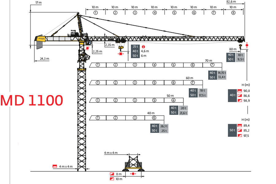 波坦MD 1100塔式起重机整体视图40517