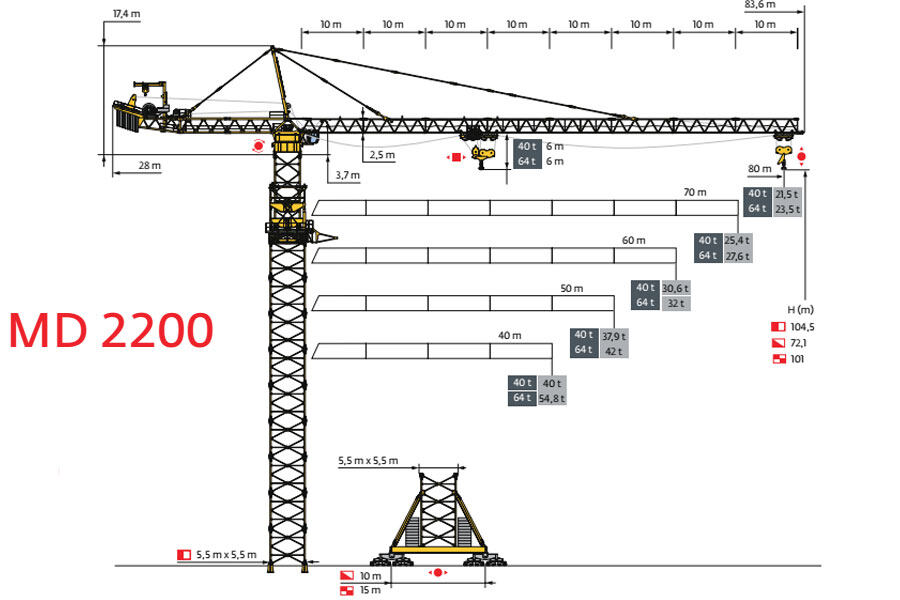 波坦MD 2200塔式起重机整体视图40521
