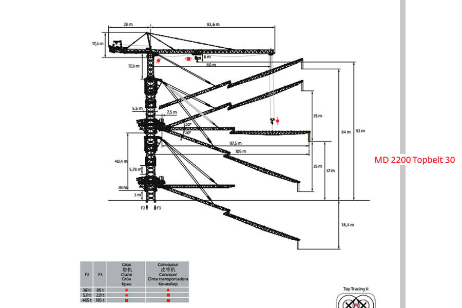 波坦MD 2200 Topbelt 30塔式起重机整体视图40568