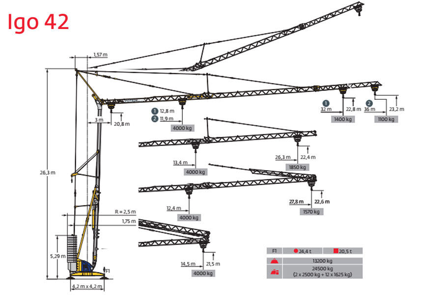 波坦Igo 42自装式起重机整体视图40594