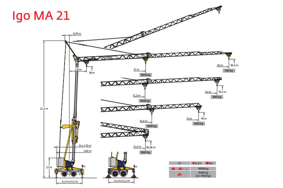 波坦Igo MA 21自装式起重机整体视图40609