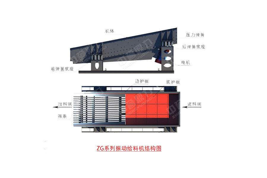 中誉鼎力ZGC-0938振动给料机整体视图43792