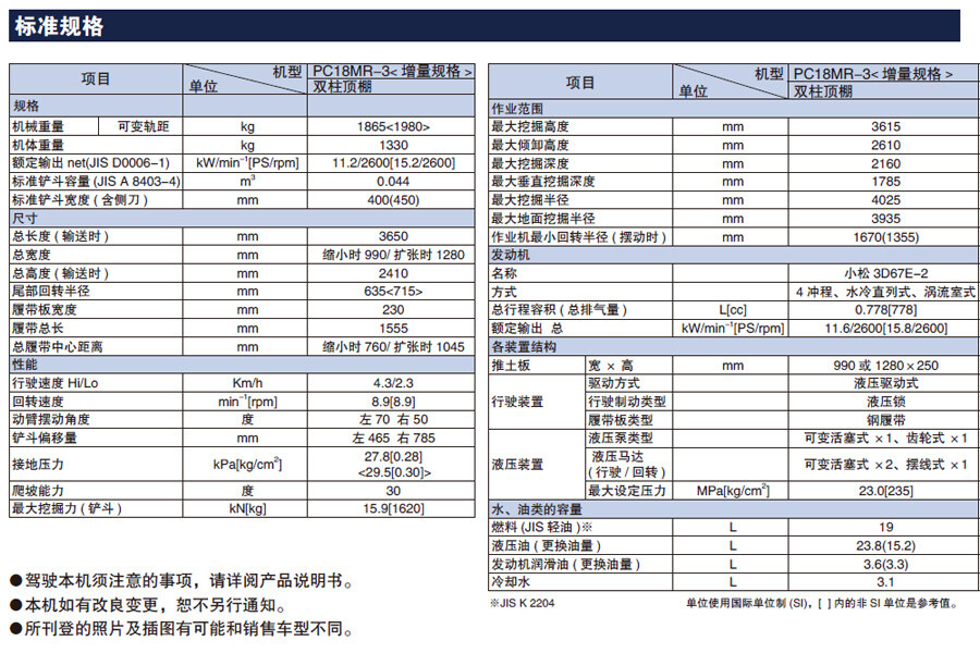 小松PC18MR-3微挖局部视图46289