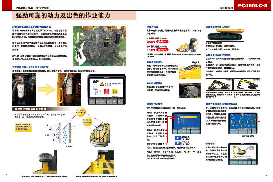 小松PC460LC-8履带挖掘机局部视图47225