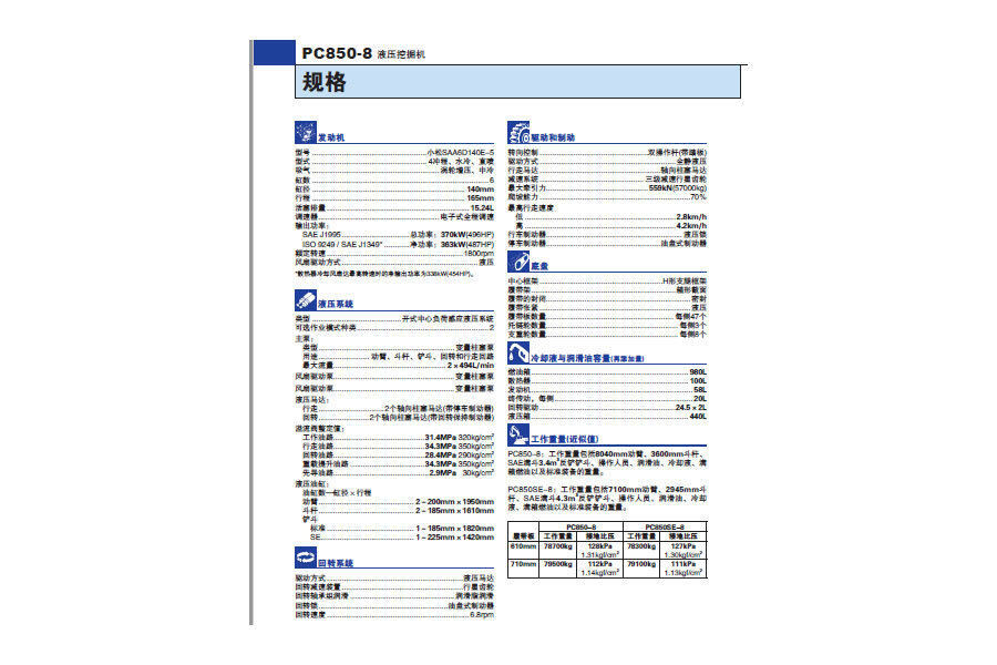 小松PC850-8履带挖掘机局部视图47241