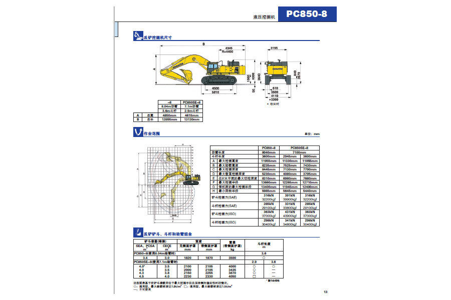 小松PC850-8履带挖掘机局部视图47242