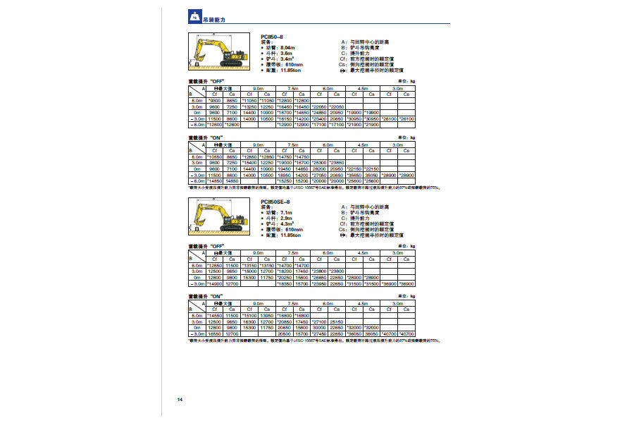 小松PC850-8履带挖掘机局部视图47243