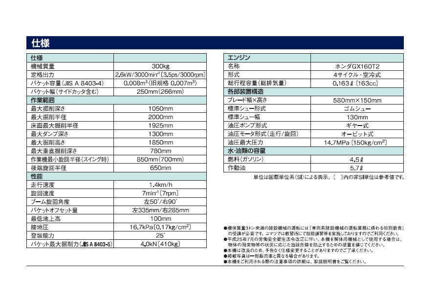 小松PC01-1履带挖掘机局部视图47264