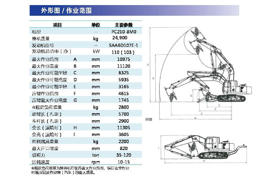 小松PC210汽车拆解车局部视图47266