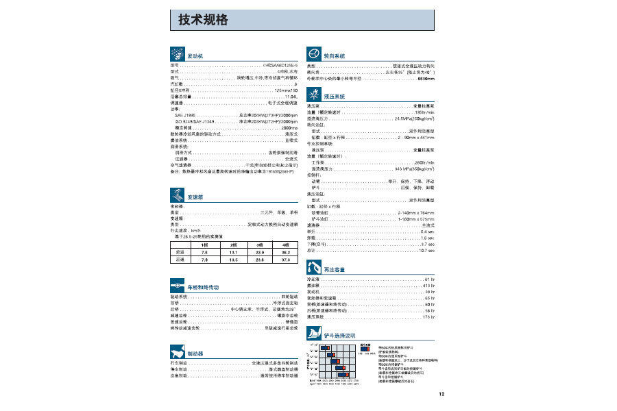 小松WA470-6轮式装载机局部视图47281