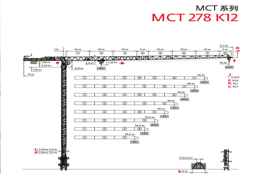 波坦MCT278平头塔式起重机整体视图51142