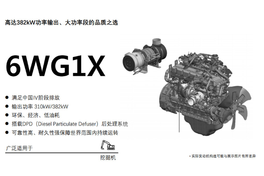 五十铃6WG1X（中国IV阶段）发动机图片