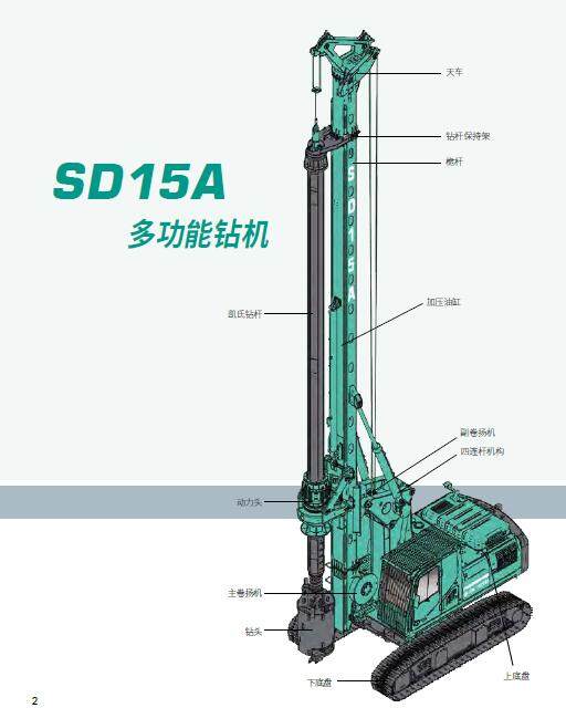 金泰SD15A多功能钻机整体视图53483