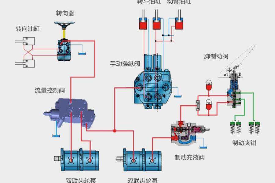 三一SW955K-S轮式装载机局部视图67480